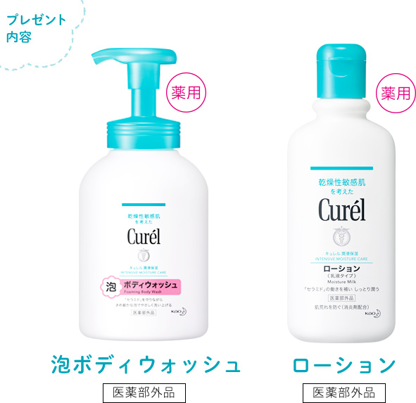 プレゼント内容